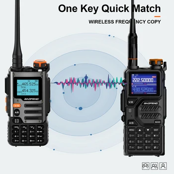 Baofeng UV-K68 Walkie Talkie Air Band Radio TYPE-C K68 Charge UHF VHF DTMF FM NOAA Wireless Frequency Two Way Radio 5