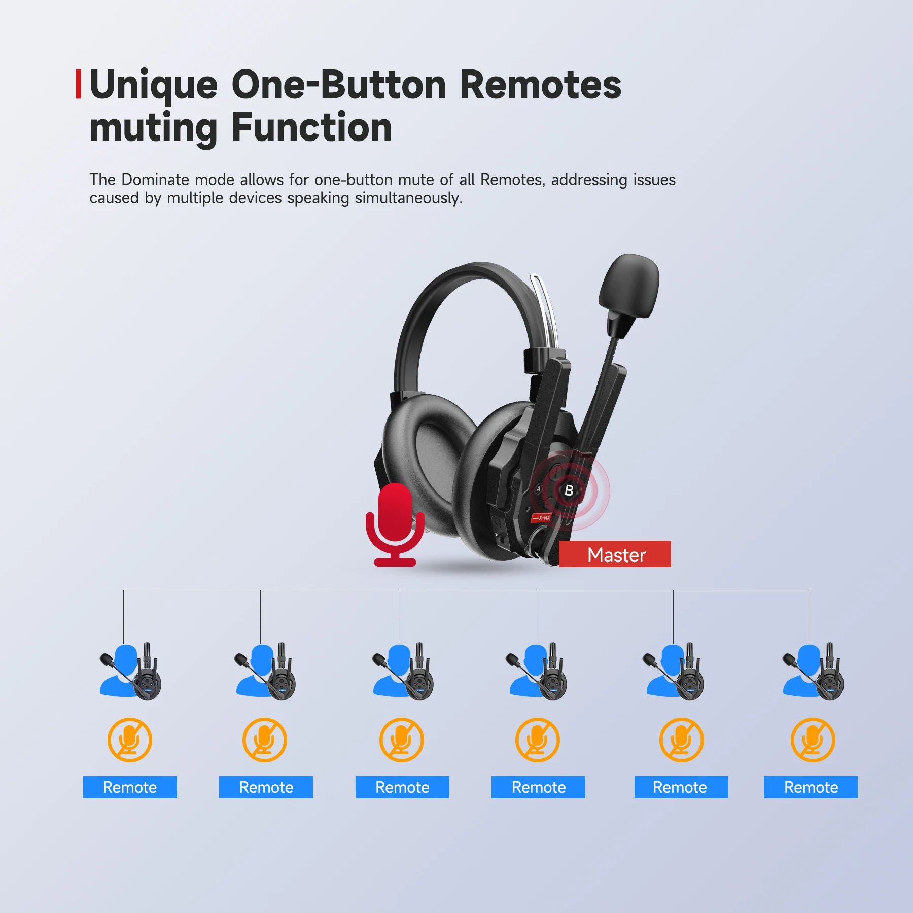 New  Xtalk XMAX X2 X5 X9 X13 Wireless Headset Full-duplex Intercom Communication