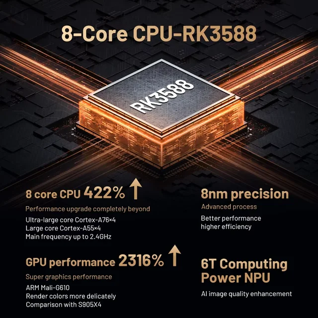 Super Console X5 Pro (RK3588) 4