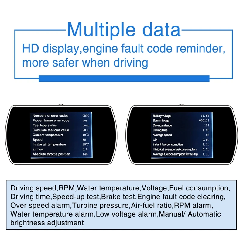HD TFT  ӵ  P12 ڵ OBD2   ÷  ӵ   Һ 溸, 4.3 ġ