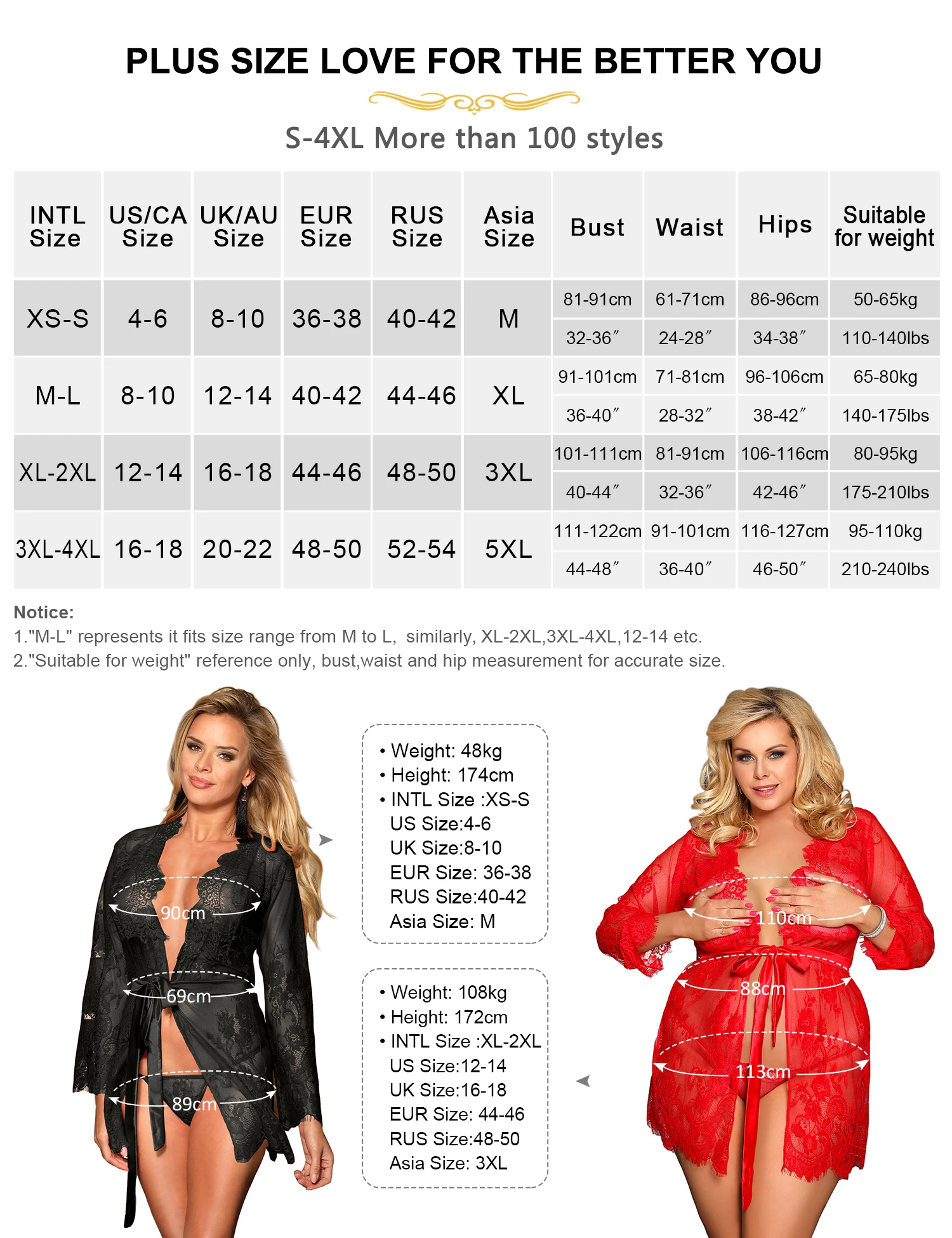 Womens Sexy Robe Plus Size Red Loose Nightwear Hollow Out Pijama Lace Christmas Gown Cardigan Sheer Nightdresses With G-String