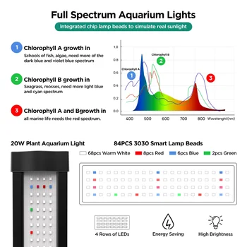 Lominie-LED Aquarium Lights, Planted Tank, Freshwater Light, Full Spectrum Fish Tank and Bracket, 28cm-44cm 4