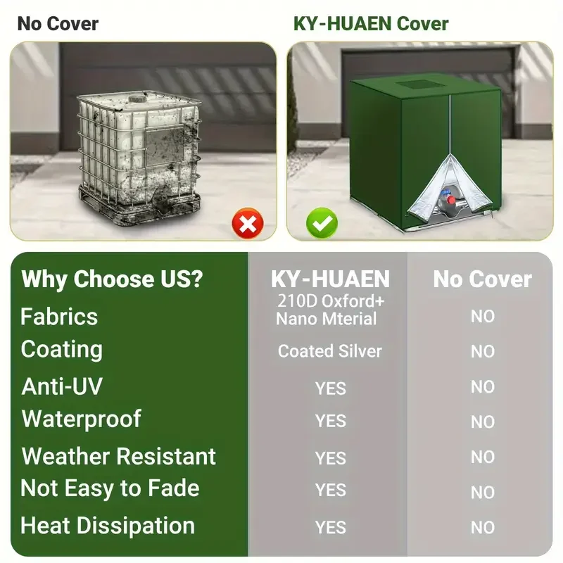 （135cm/53in height） Green IBC Tote Cover 1000 Liter Container Aluminum Foil Waterproof Dustproof UV protection Water Tank Cover