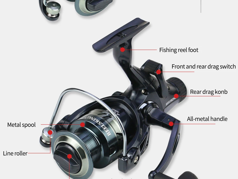 New KF3000-6000 Series Fishing Reel Double Brake Coil Carp Feeder Spinning  Wheel Type Bait Runner for Catfish Freshwater Casting - AliExpress