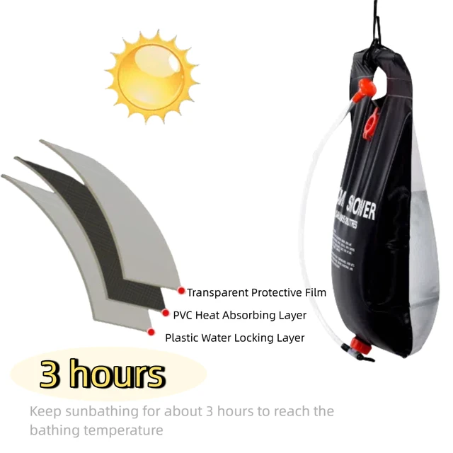 20L Portable Camping Shower Bag 5