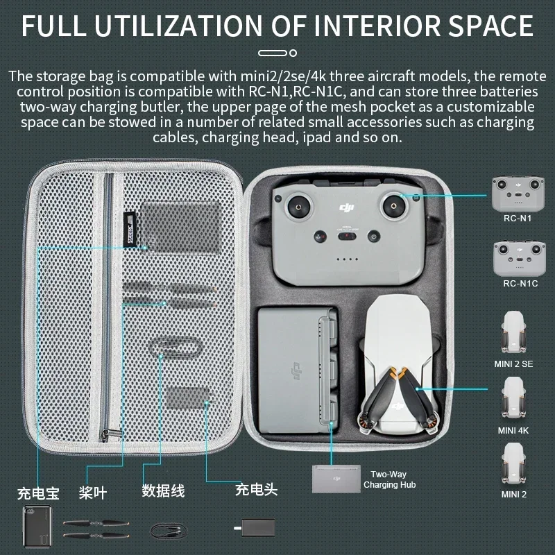 Sac de transport PU pour DJI Mini 4K, Mini 2 et Mini 2 SE porté en bandoulière, détail de la sangle ajustable.