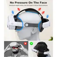 Beboncool Comfort Head Strap for Meta 2/3/3S–Precision-Adjustable Upgrade Headset Strap for VR with Flip Visor & Washable Design - Image 2