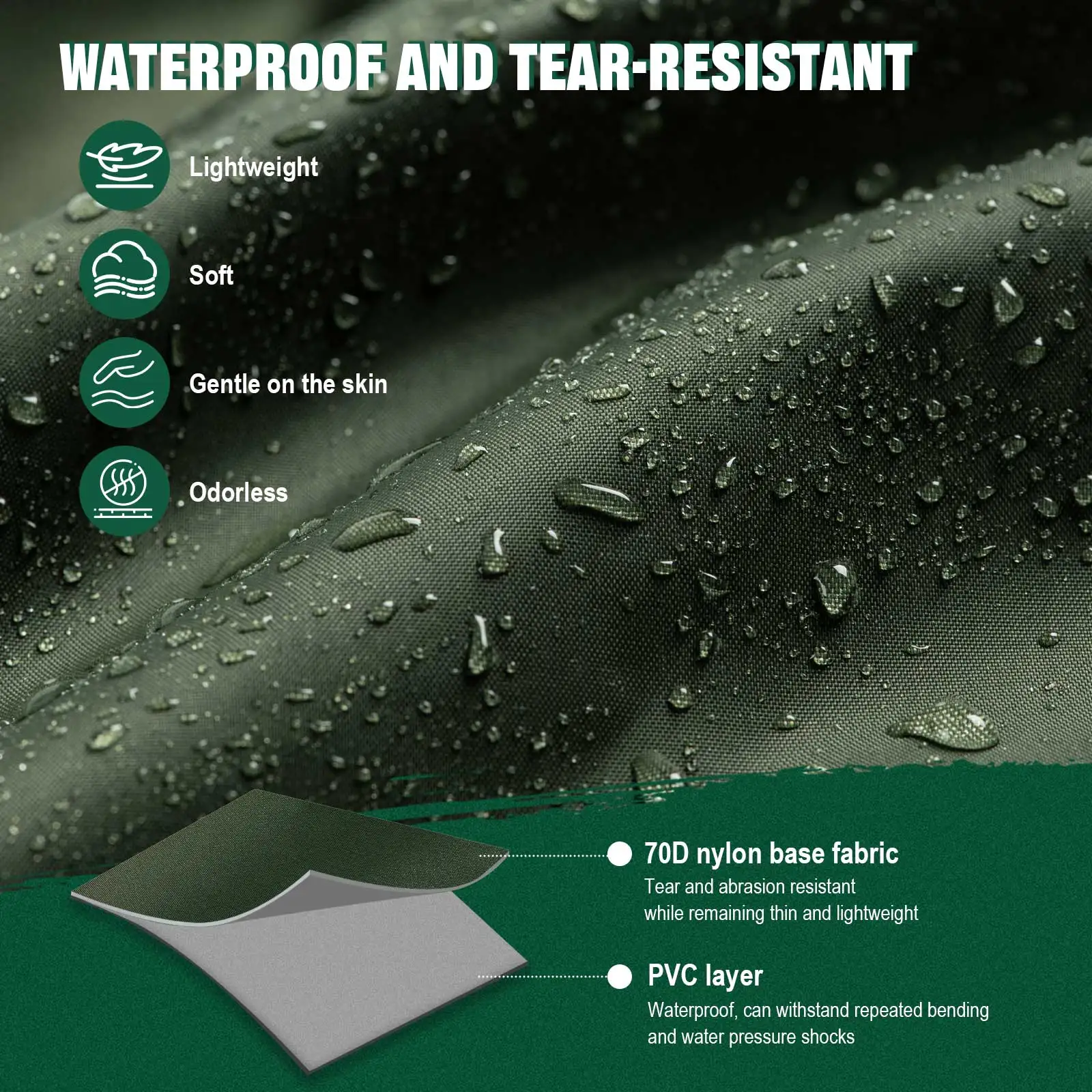 8Fans Chest Waders For Fishing - Waterproof Breathable 3-Layer Stockingfoot Waders For Men & Women