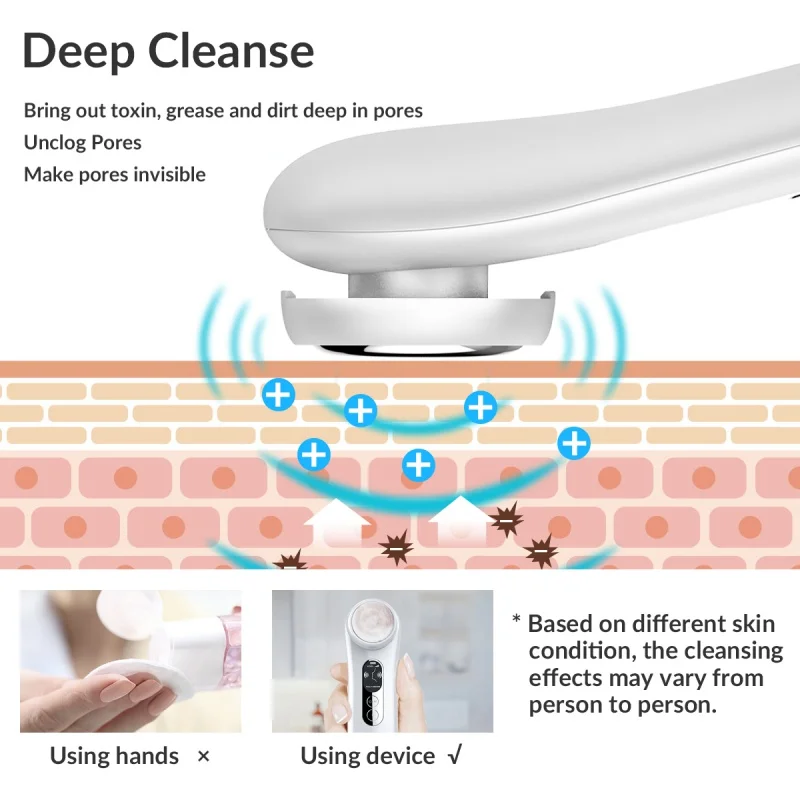 Skin Facial Cleaning  Brush Galvanic Thermal Function Face Massager Beauty Device 4