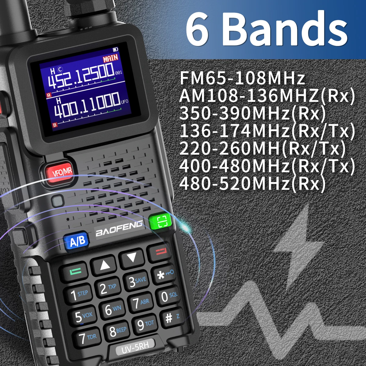 Baofeng UV 5RH 10W Air Band Walkie Talkie Long Range Wirless Copy Frequency Two Way Ham Radio Type-C Baofeng UV 5R Transceiver 5