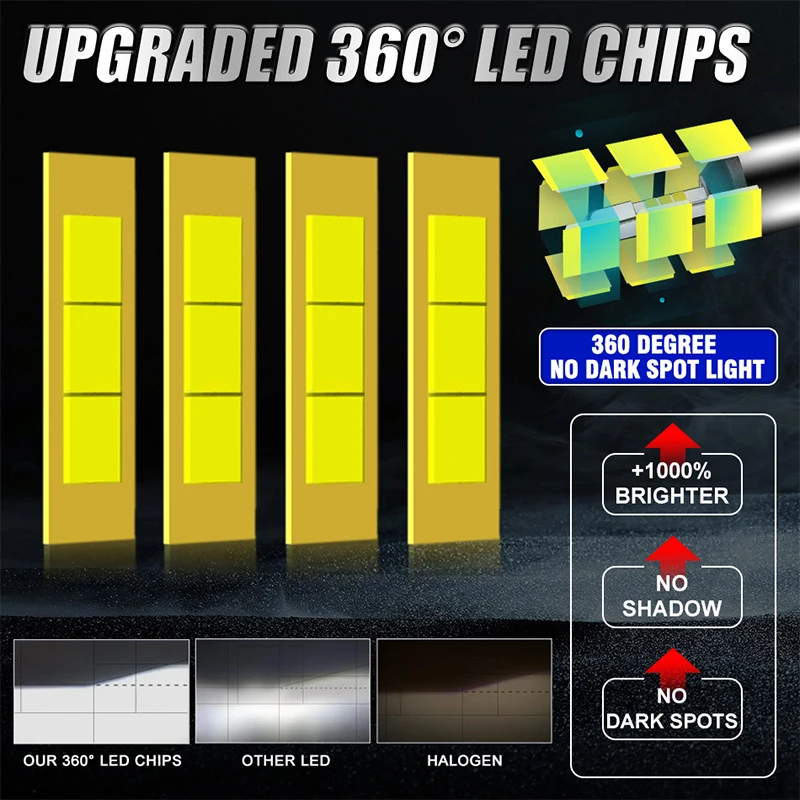 프로젝터 렌즈용 H7 LED CANBUS 360 6900W H11 H1 H8 LED 헤드라이트 전구 HB3 9005 HB4 9006 Hir2 9012 LED 안개등 초박형