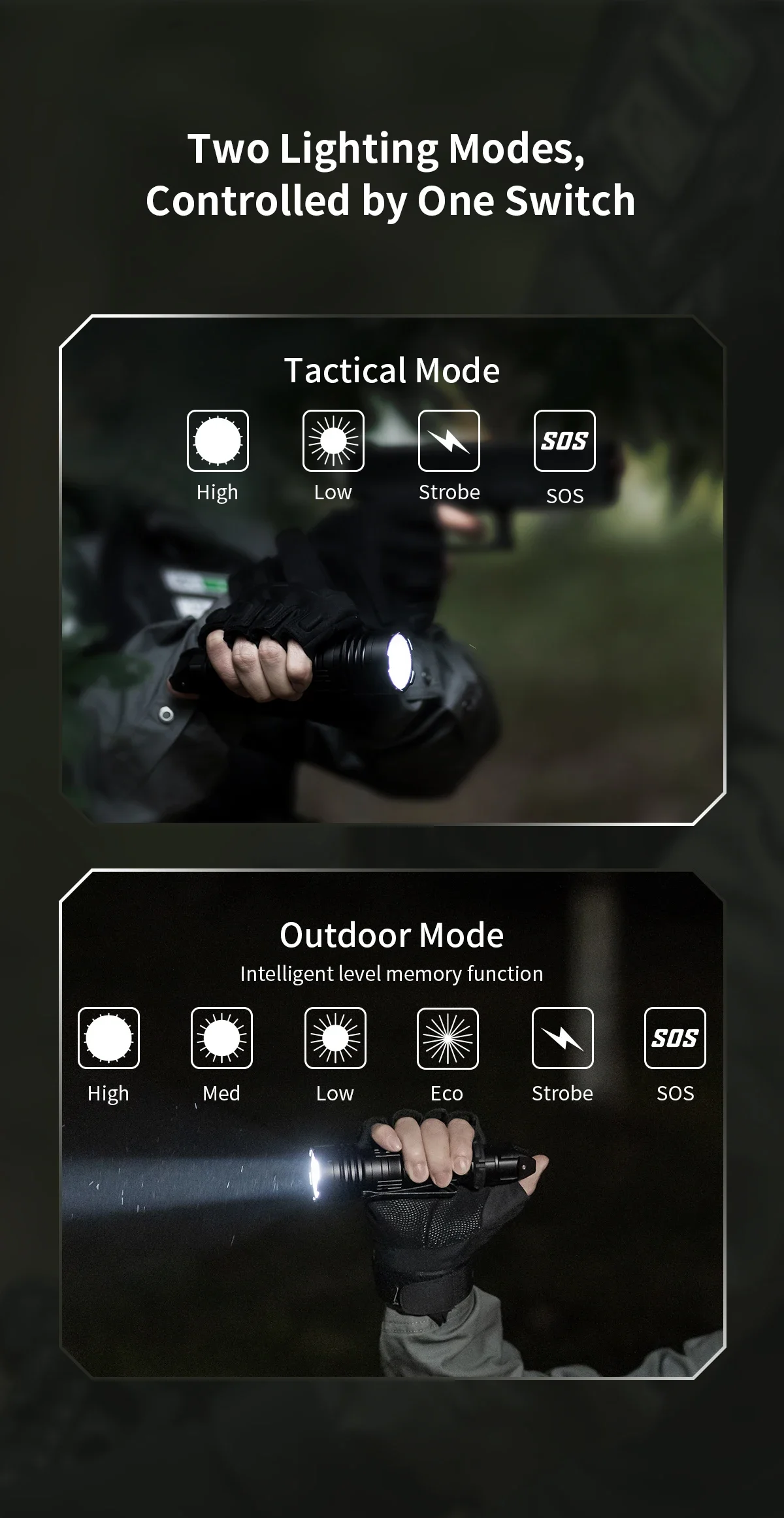 WUBEN T1 wiederaufladbare LED-Taschenlampe, 2000 Lumen, taktische wasserdichte Taschenlampe mit Schwanzschalter für die Jagd, Suche, Notlicht – Detail 5