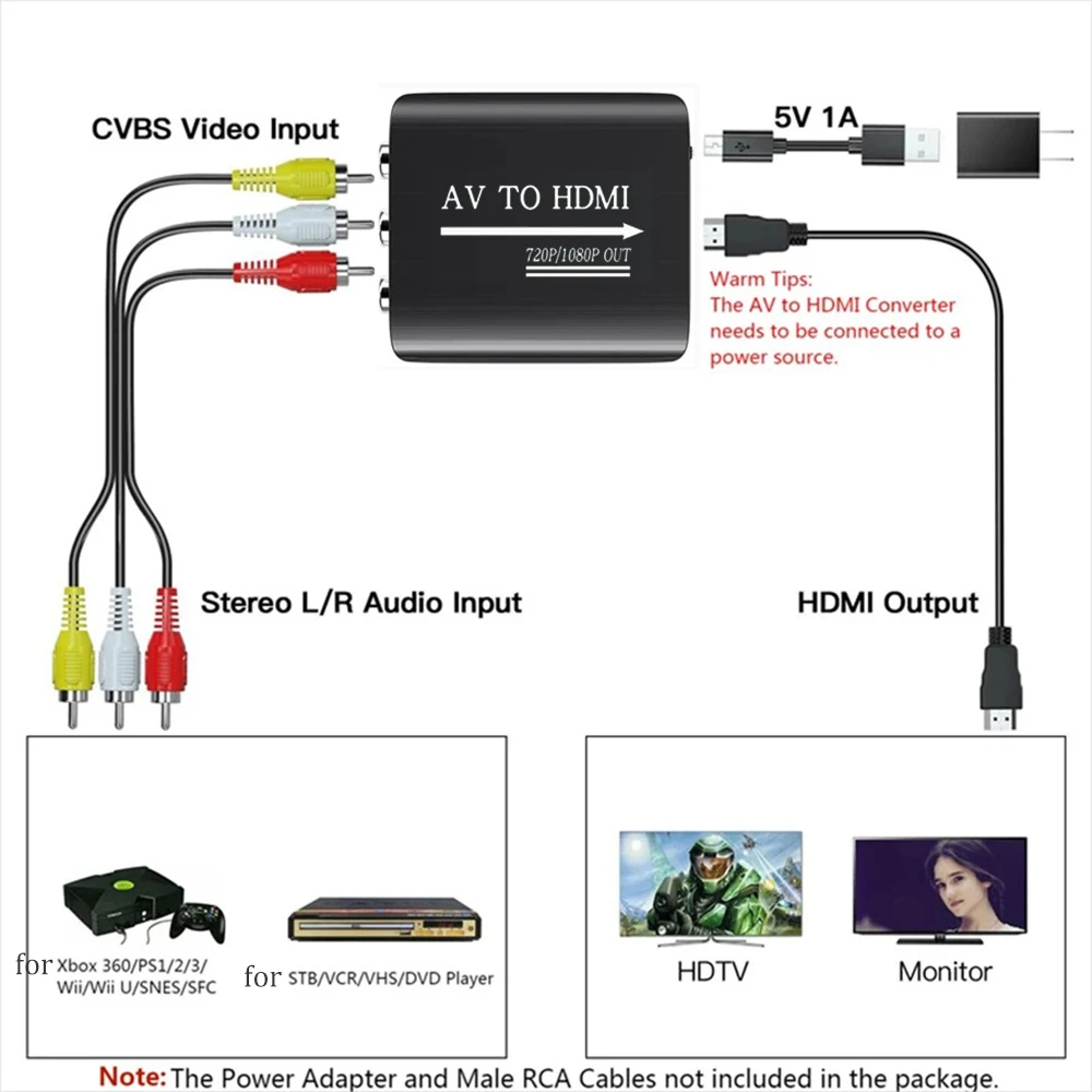 HD 1080P AV to HDMI Adpater RCA to HDMI-compatible Composite Converter HDMI to AV RCA Adapter For N64 Wii PS1/2/3 Xbox One SNES