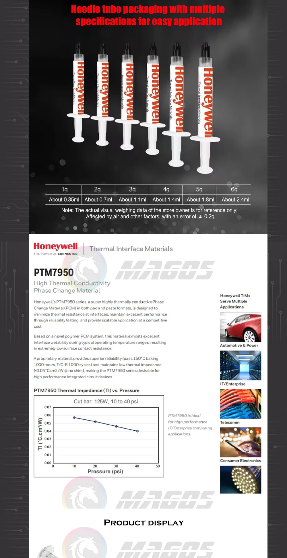 Honeywell-Colar Graxa Térmica Silicone, Placa Gráfica, CPU,