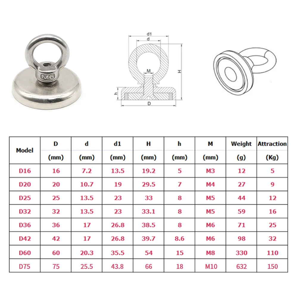 D20/25/32/36/42/60 Strong Neodymium Magnet Salvage Magnet Deep Sea Fishing Magnets Holder Pulling Mounting Pot with Ring Eyebolt fishing accessories neodymium magnets fishing magnets