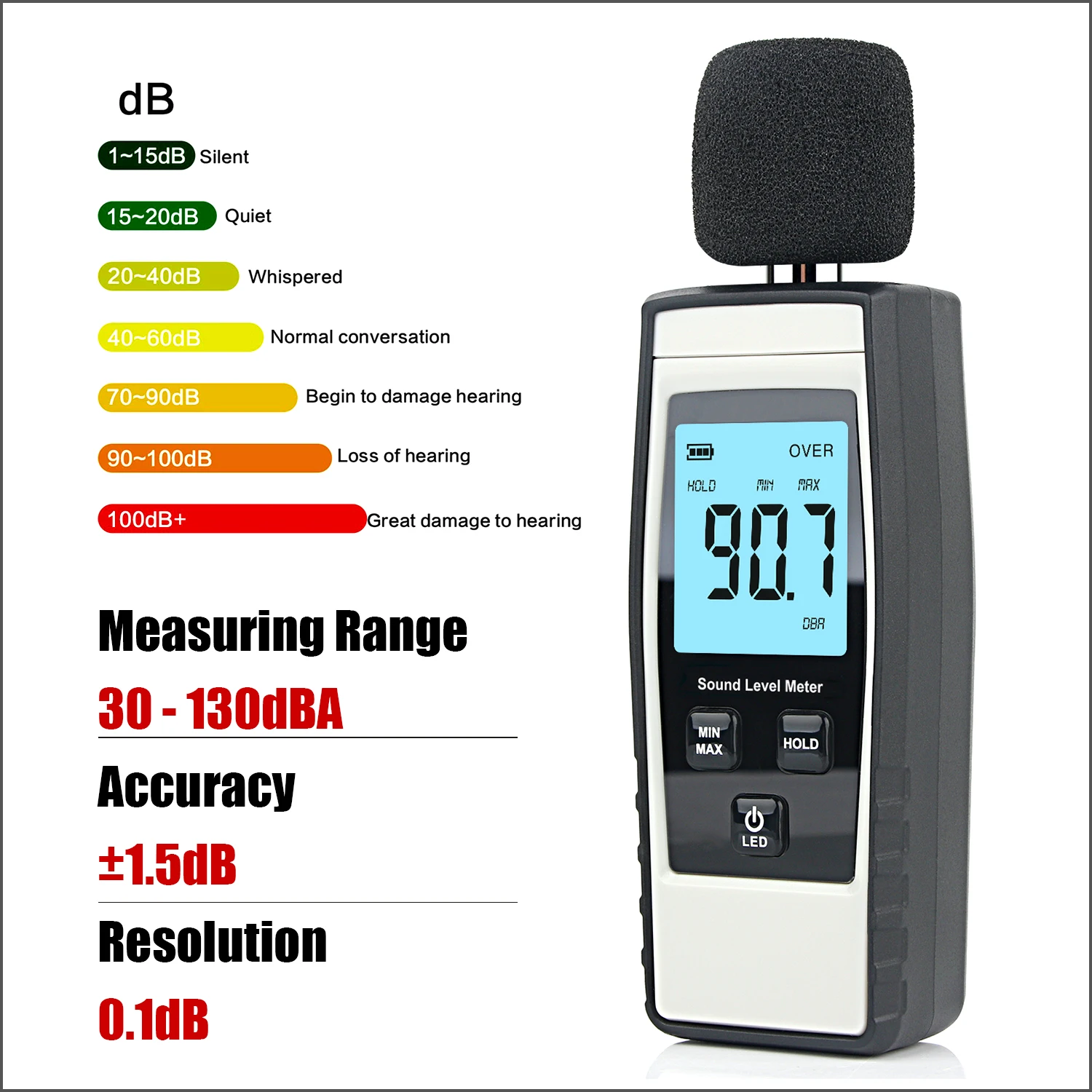 RZ Sound Level Meter Digital Handheld DB Meter Sound Monitor Noise Audio Level Meter 30-130dB Decibels Mini Sound Meter 4