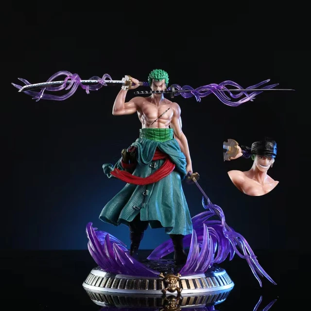 Zoro  Figma Community