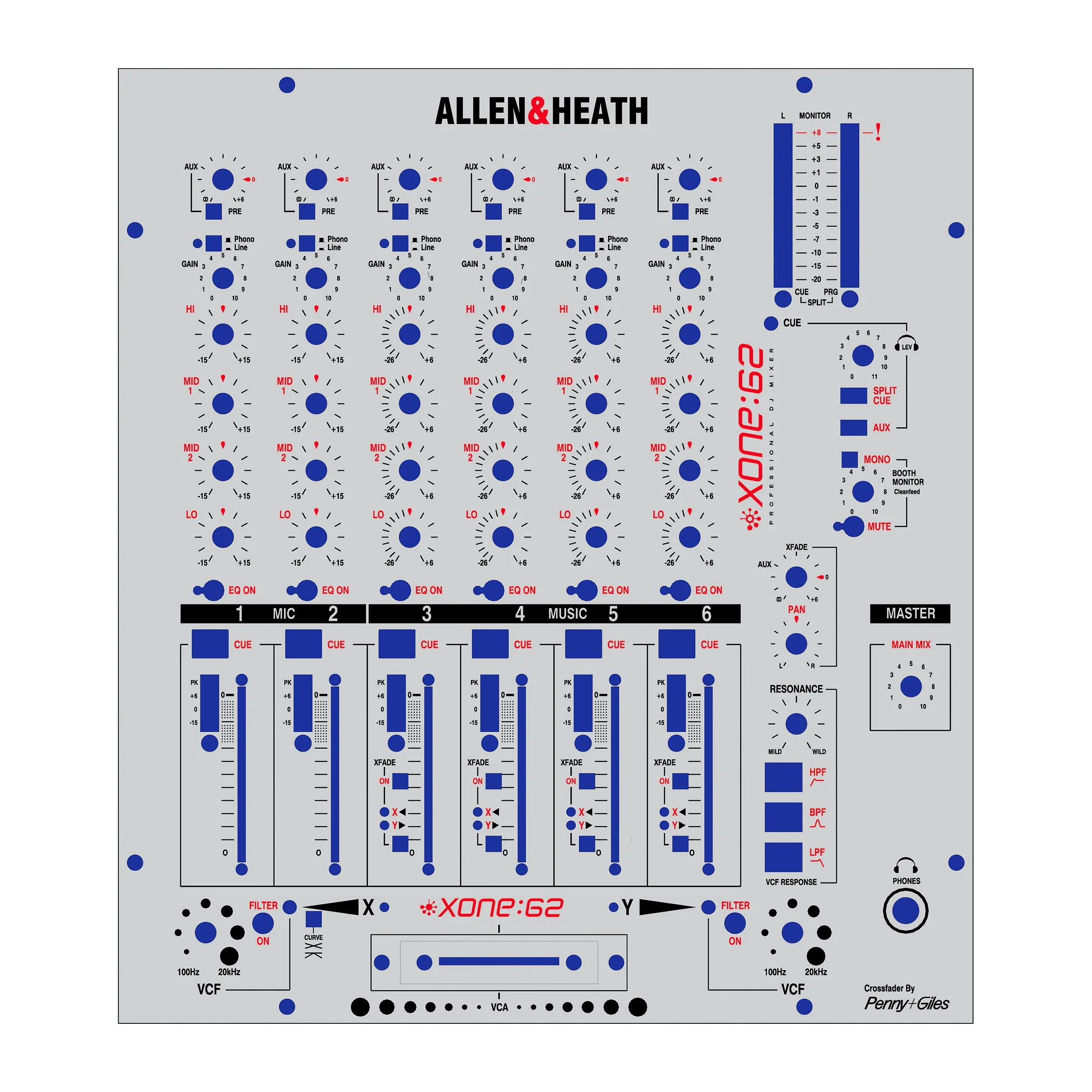 Allen & Heath Xone 62 Skin Mix Console Panel Maschera Protettiva Allen Hersey Xone 62