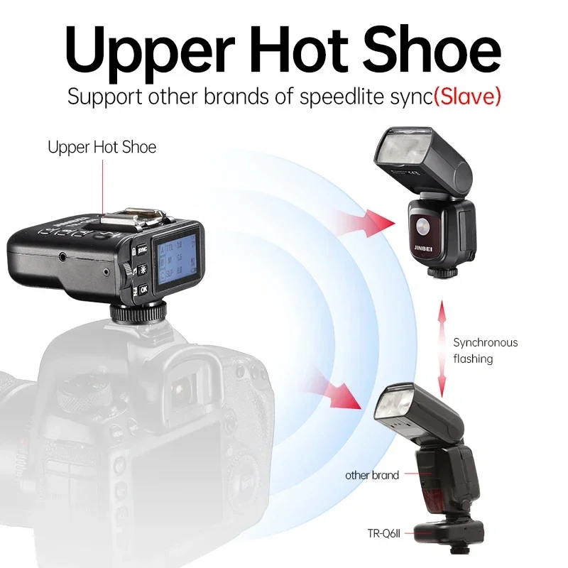 JINBEI TR-Q6II Flash Trigger 2.4G TTL HSS High-speed SYNC Speedlite receiver Transmitter for Canon Nikon Sony Olympus Fuji