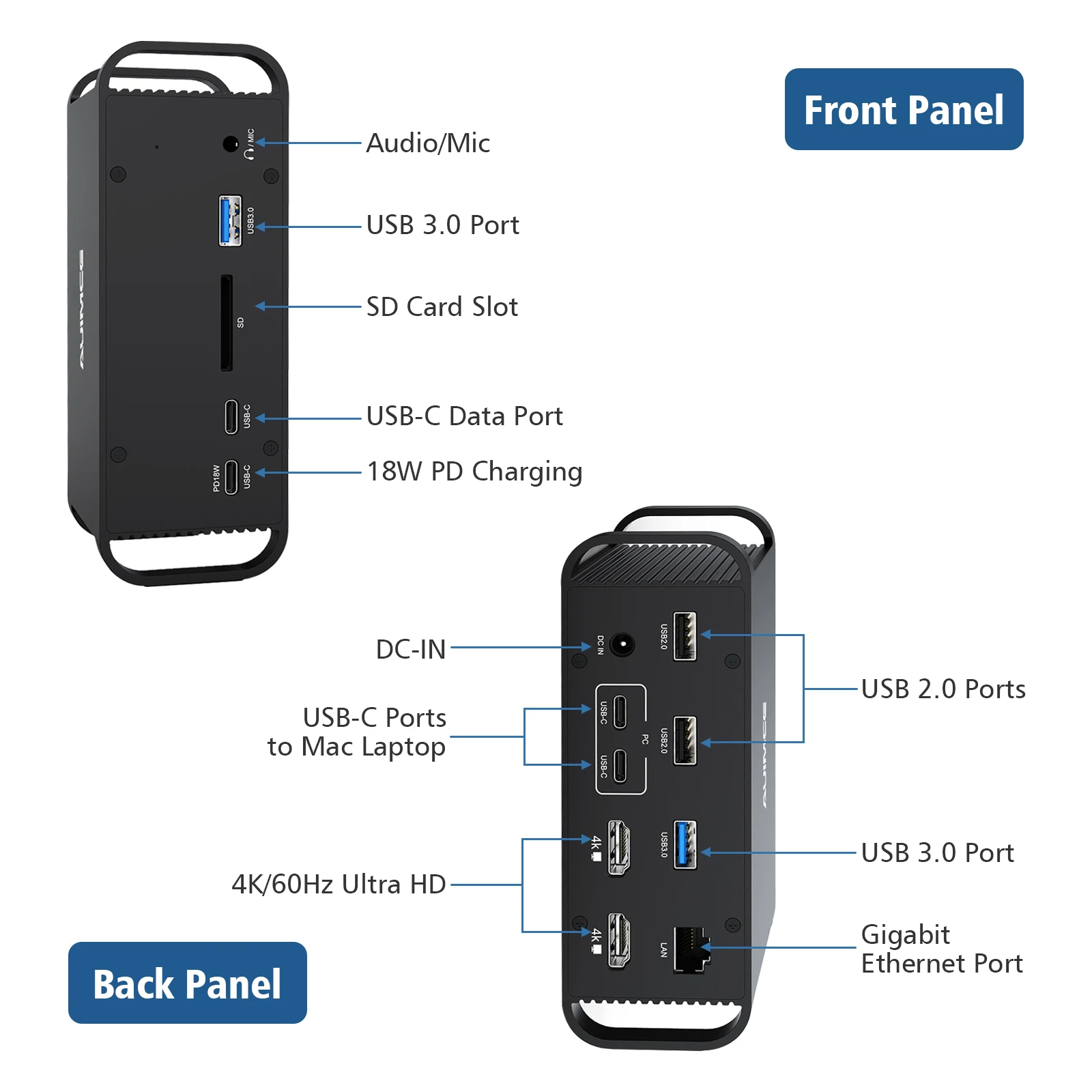 ŷ ̼ USB C ƺ   2 HDMI 4K 60Hz USB3.0 PD 18W RJ45 AC  , SD ī , ƺ  