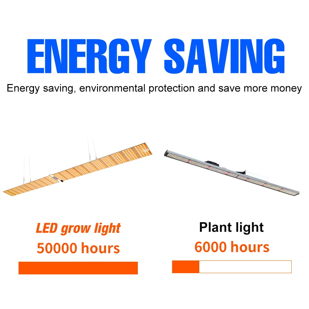 Рисунок 5 - Светодиодная фитолампа полного спектра для теплиц