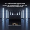 Xiaomi Router BE6500 WiFi 7 2.4GHz 5.0GHz Dual Band WiFi 7 512MB RAM Repeater 2.5G Port 6 Independent Signal Amplifiers Mesh 4