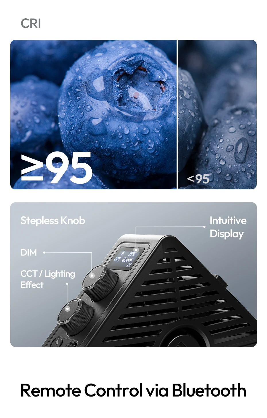Ulanzi EC65 65W Cube Light description image 12