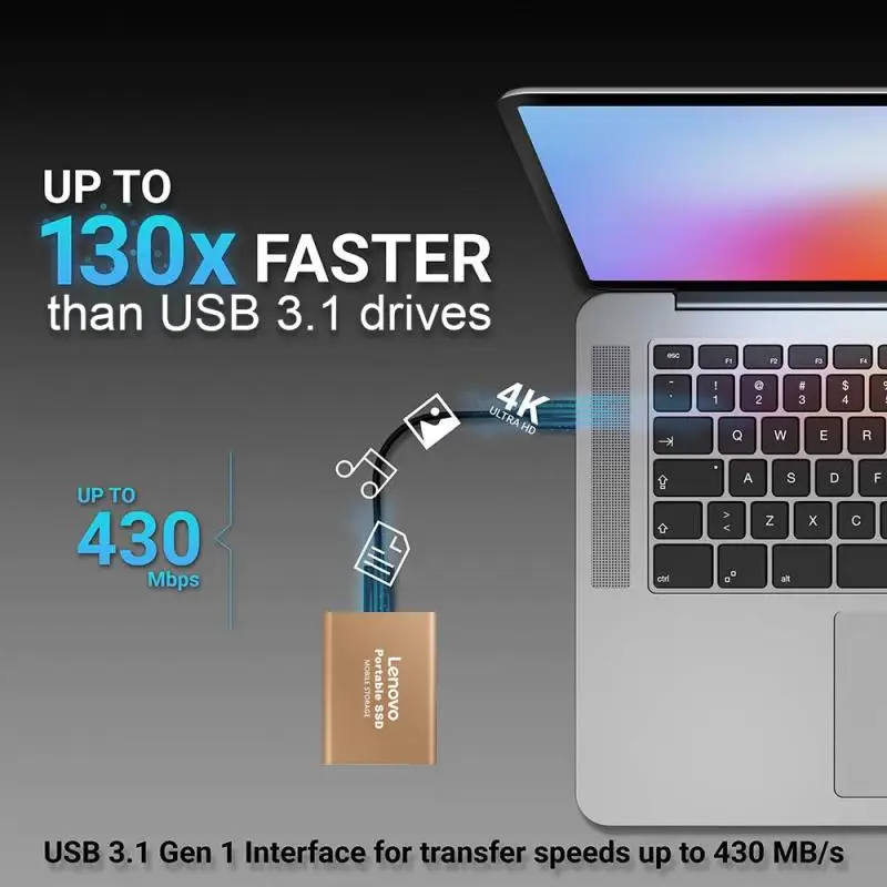 Рисунок 2 - Портативный SSD-накопитель Lenovo