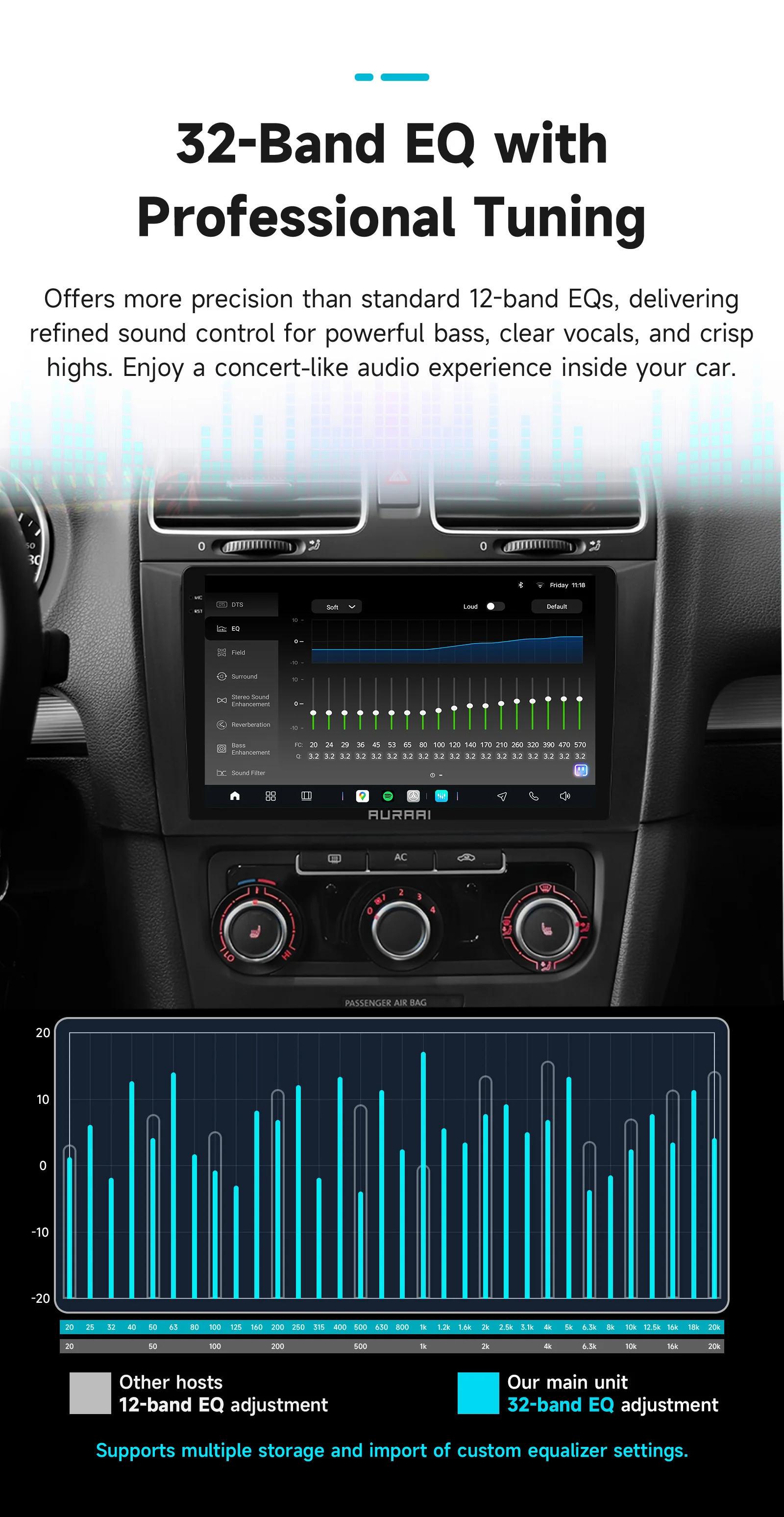 AURAAI X100 Android 2K Intelligenter Bildschirm für VW Volkswagen Golf 6 2008 - 2016 Multimedia 360 CAM ADAS AI Sprachsteuerung Carplay SWC – Detail 15