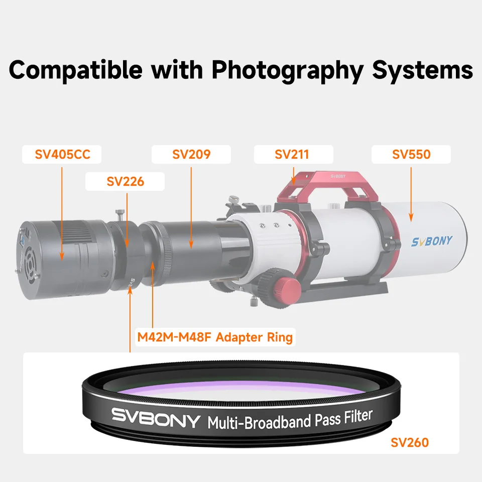 Svbony SV260 Multi-bandpass Star Field Filter 2'' Broadband