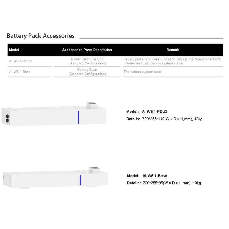 Рисунок 5 - Deye аккумулятор AI-W5
