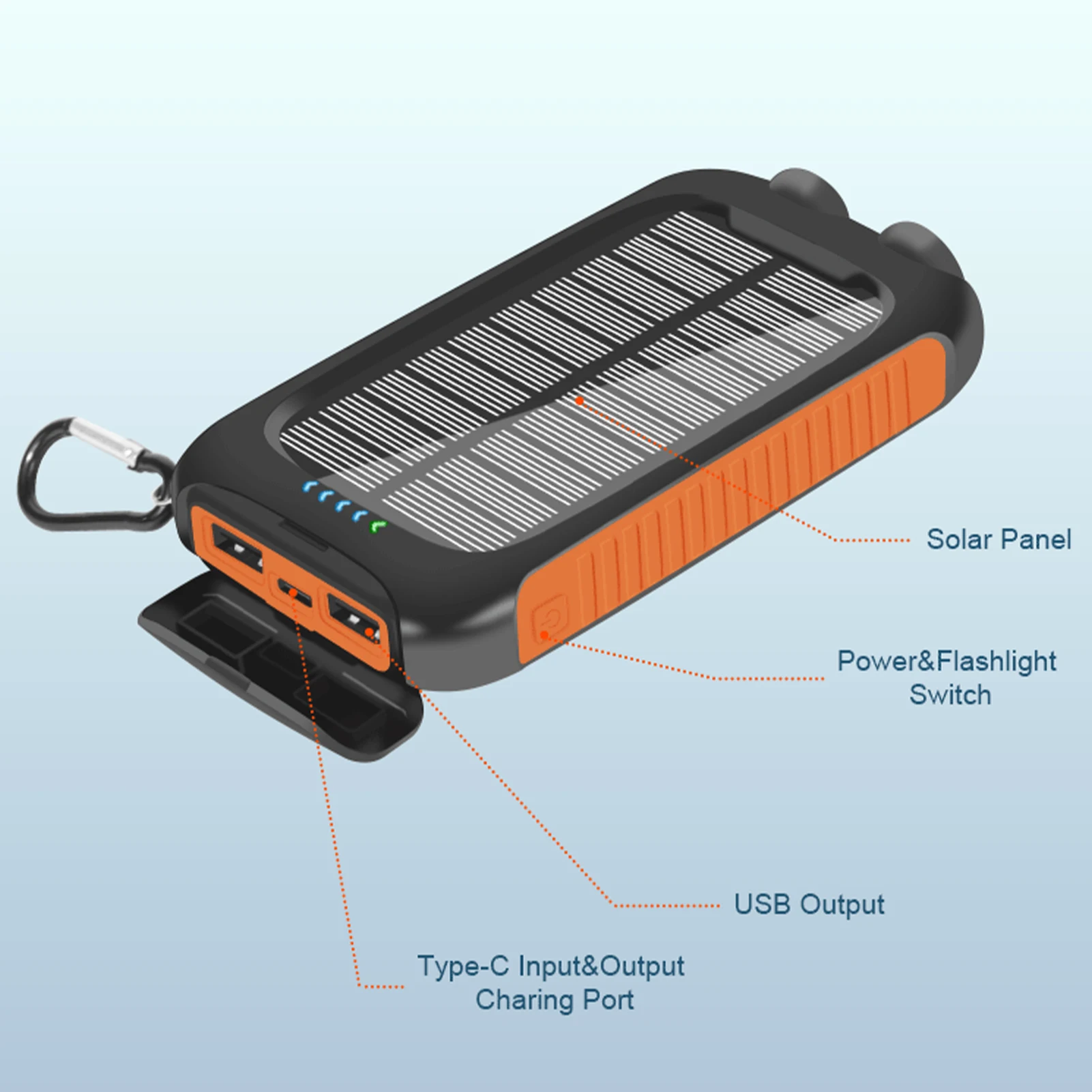 

Solar Charger Power Bank | Solar Power Bank with Bright Dual LED Light | Quick Charge Portable Batte