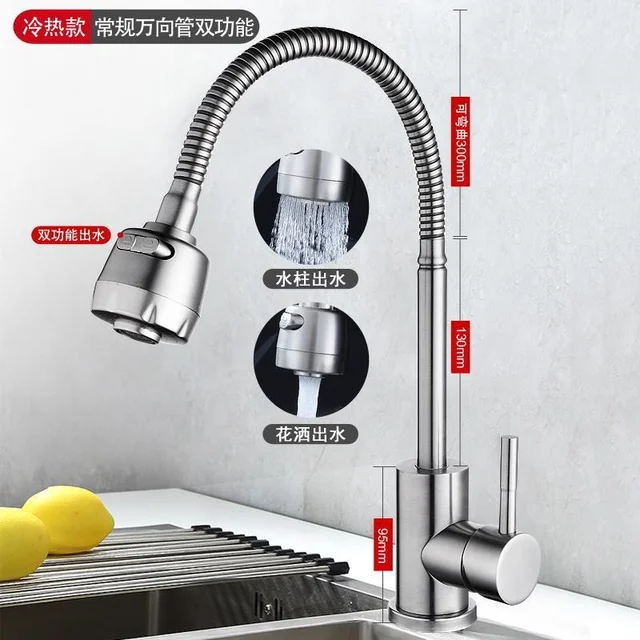 Pipe Is Not Equipped