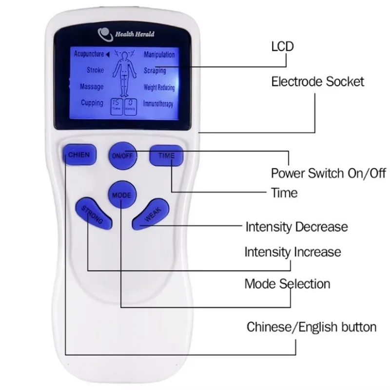 Electric Dual Output  Massage Machine Electrical EMS Muscle Stimulator Full Body Pulse Massager Acupuncture Health Care