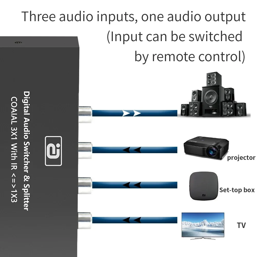 cs563 Egolden DTS AC3 Digital coaxial audio switcher 3X1 Bi-directional Converter audio splitter Extender with IR Remote Control