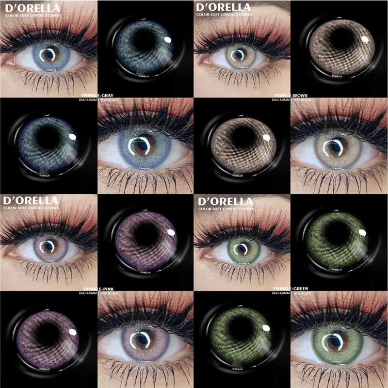 Natural Eye Color Chart With Names