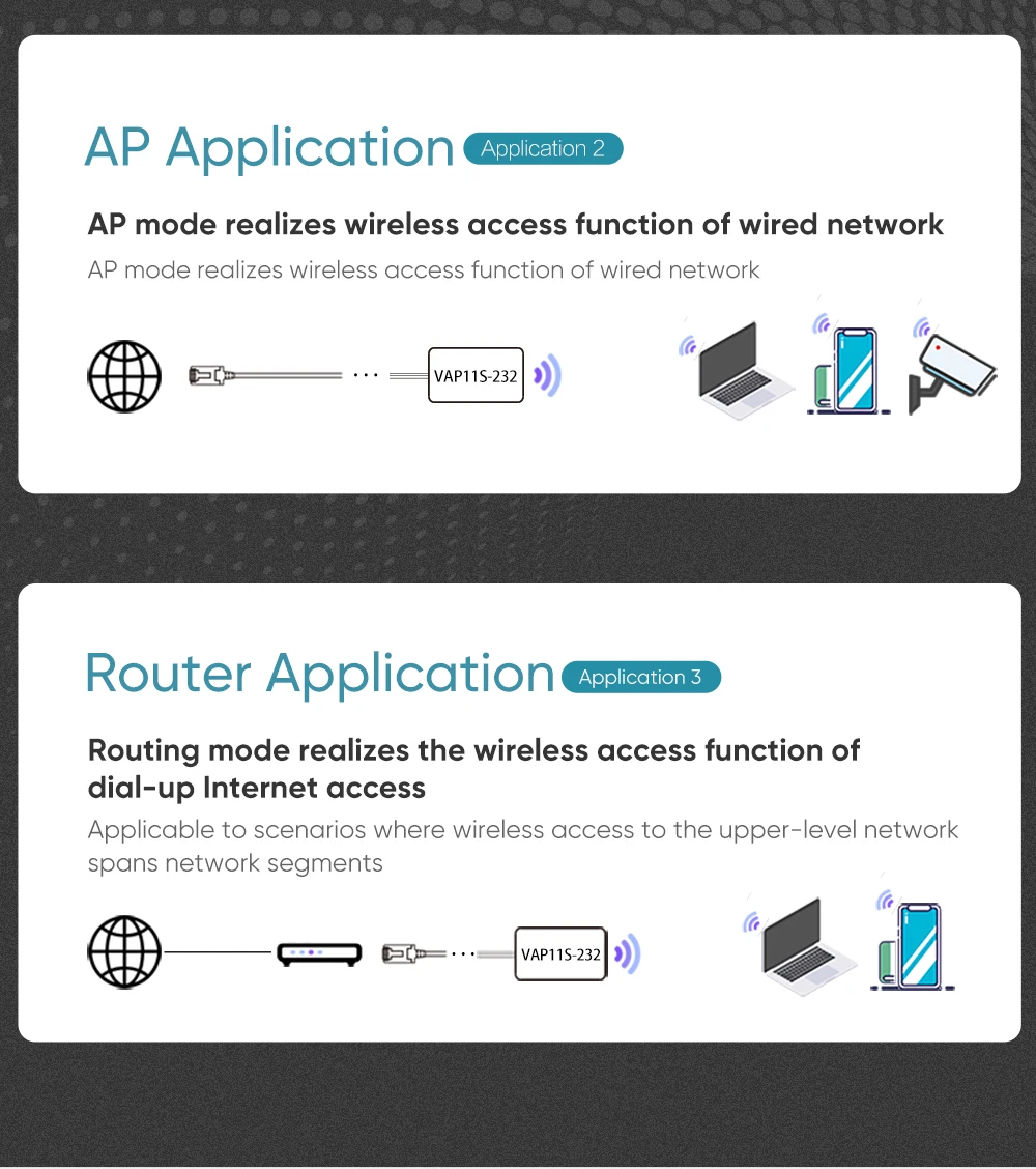 roteador sem fio, WiFi Hotspot Signal Extender