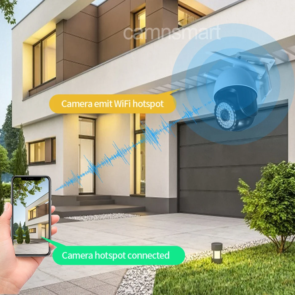 GENBOLT Solare Telecamera Wi-Fi Esterno Senza Fili di Sicurezza Esterni