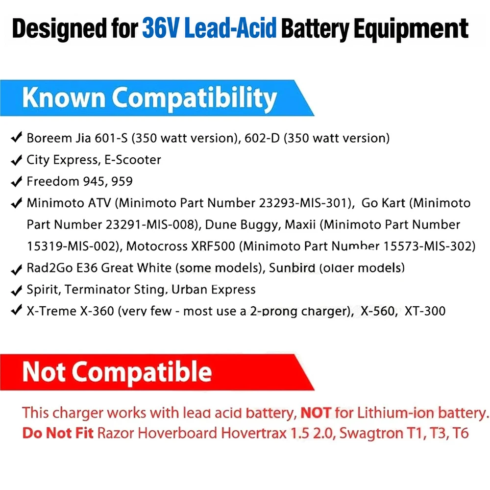 High-Performance 36V 2A Battery Charger for Electric Vehicles