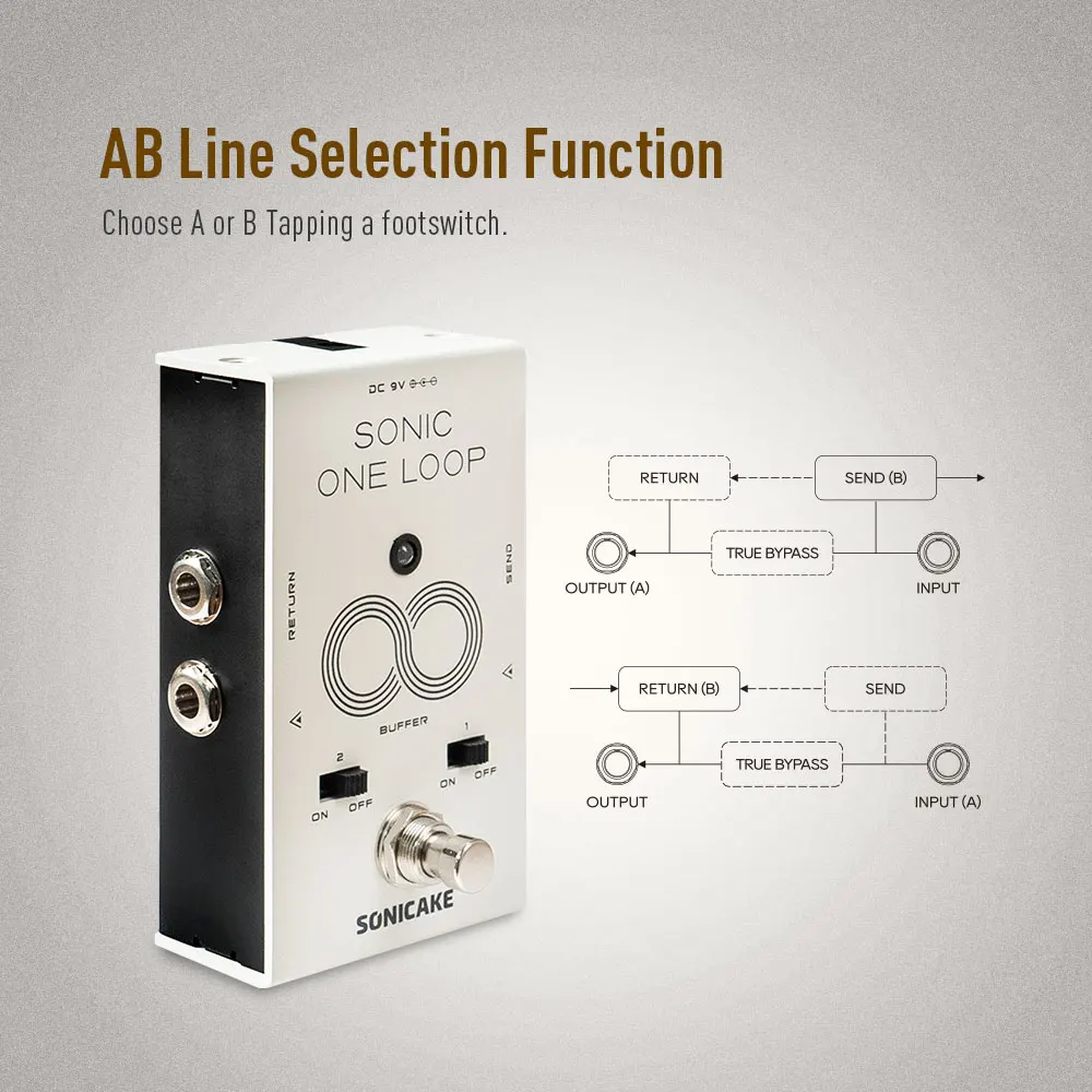 Sonic One Loop AB line selection Buffer Guitar Bass Effects Pedal Control System