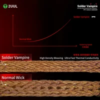 شريط شيلد سحب القصدير 2UUL DW16 Solder Vampire (رول واحد) - امتصاص فائق 5