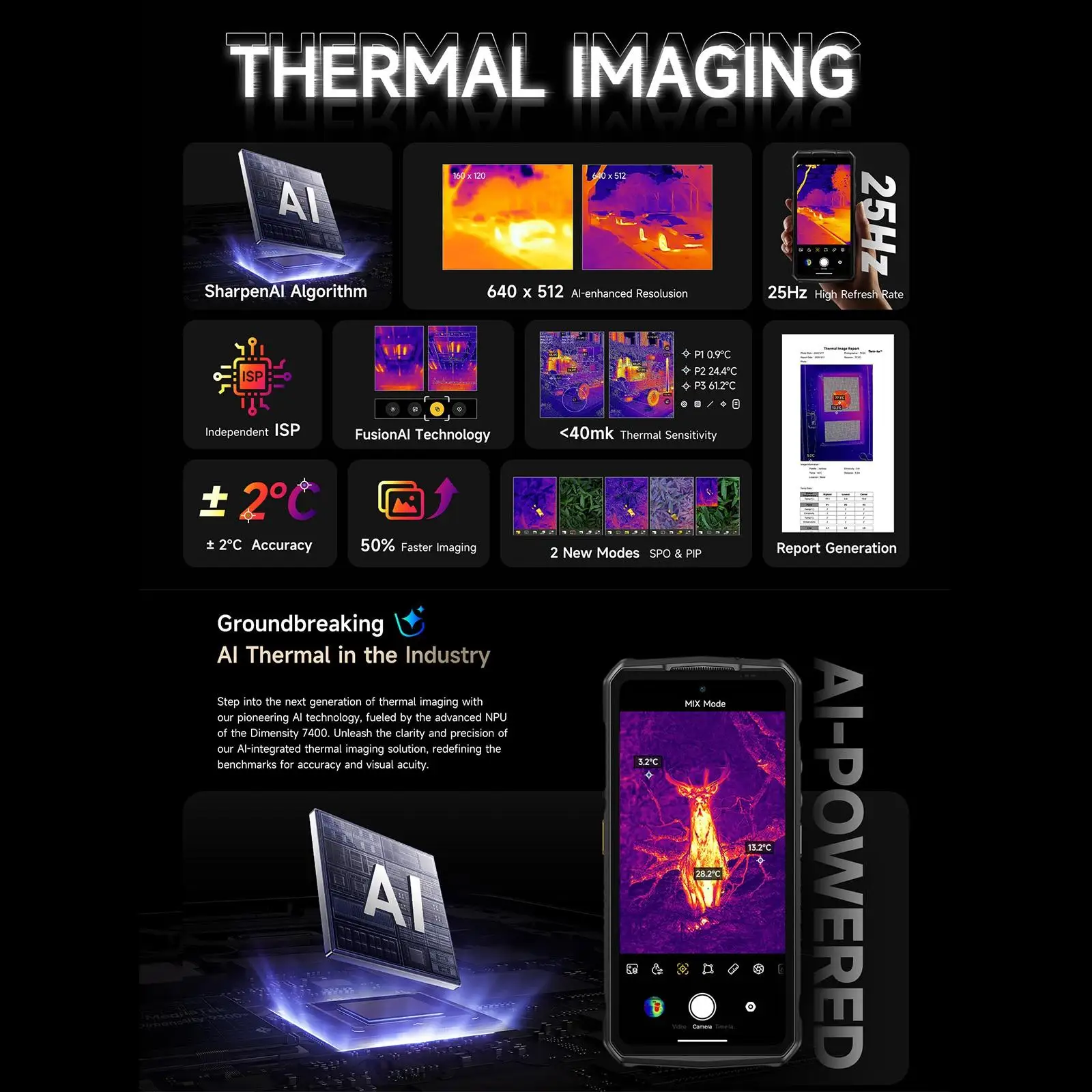 Ulefone Armor 29 Pro Thermal Version 5G AI Rugged Phone 16GB+512GB 6.67“ Android 15 64MP Night Vision Dimensity 7400 Cellphone
