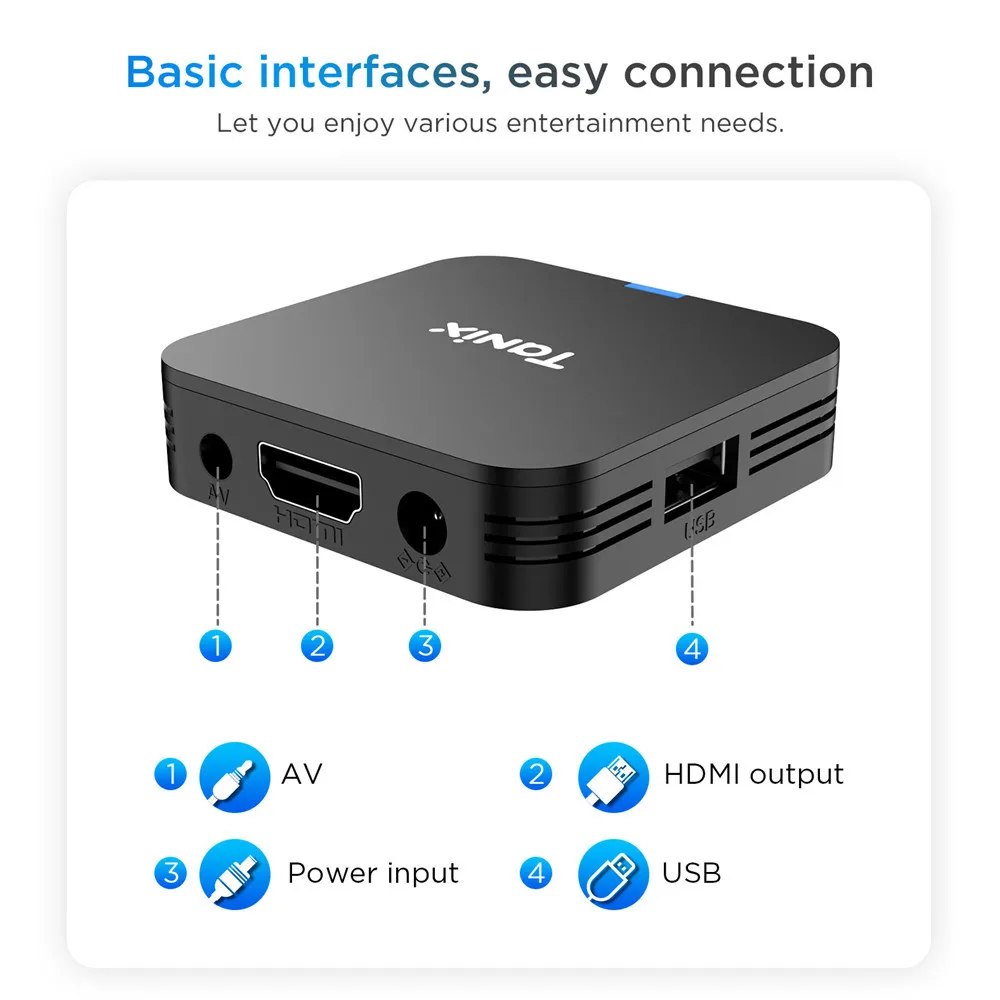 Tanix Mini Android 10 Smart TV Box Allwinner H313 2.4G Wifi 4K HD 2GB 16GB Set Top Box Media Player TX1