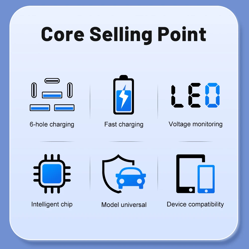 150W 6/8 Ports Car Charger Fast Charging PD QC3.0 USB C Car Phone Charger Type C Adapter in Car For iPhone Samsung Huawei Xiaomi