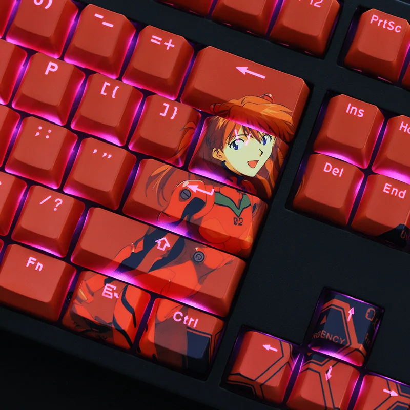 Caps, PBT Dye Subbed Keycaps, Perfil do