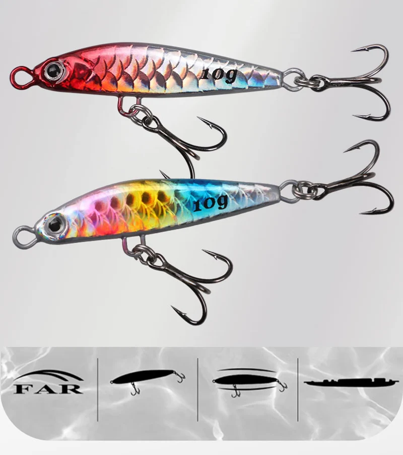OUTKIT 1Pcs Metall Jigbait Spinning Köder 10g-22g Meer Angeln Köder Trolling Jigging Wobbler Laser Abdeckung drager Sinking Bleistift – Detail 1
