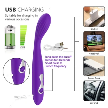 Fast Orgasm G Spot Finger Vibrator for Women Nipple Clitoris Stimulator Dildo Vagina Anal Massager Female Sex Toys for Adults 18 5