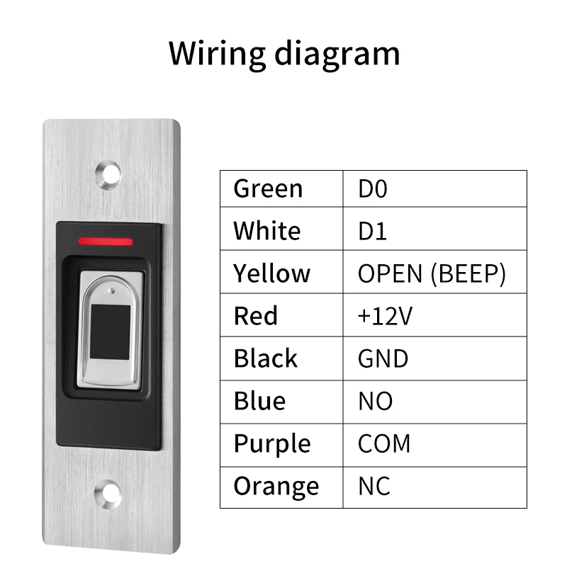9-18V 125Khz RFID Reader Keyless Door Opener Metal Access Control Keypad IP66 Wa