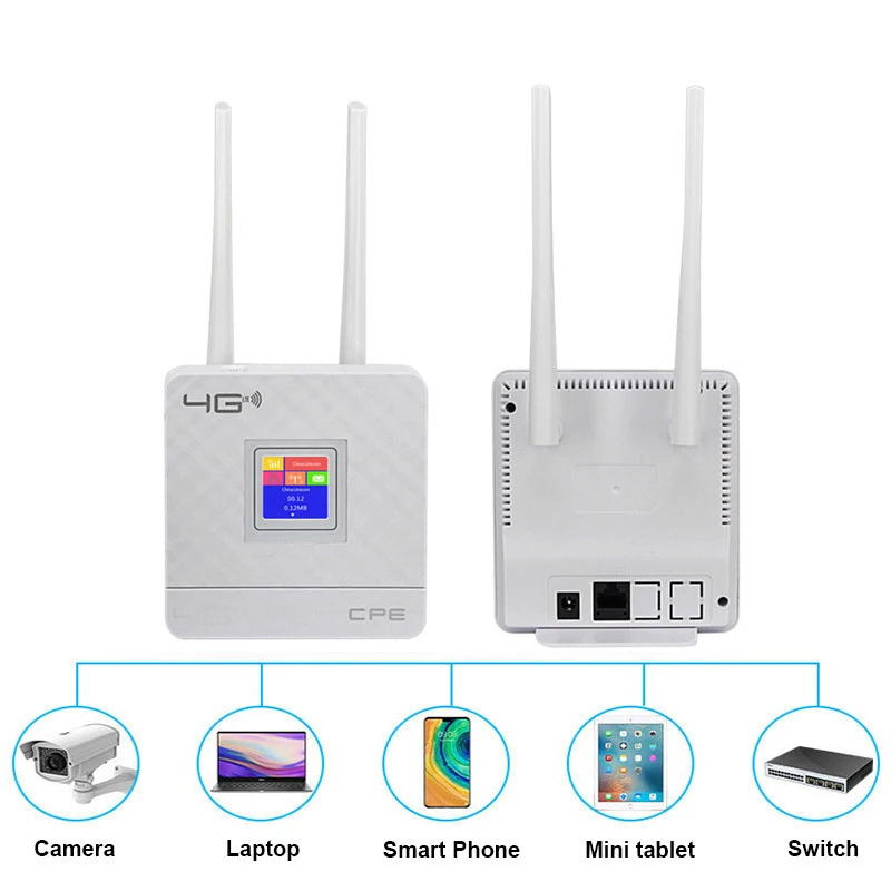 Eatpow 4g Router Wifi Sim Card Wireless Wi-fi Router Home Hotspot 4g Wan  Lan Wifi Modem Router 4g Wifi Router Slot Dongle - Routers - AliExpress