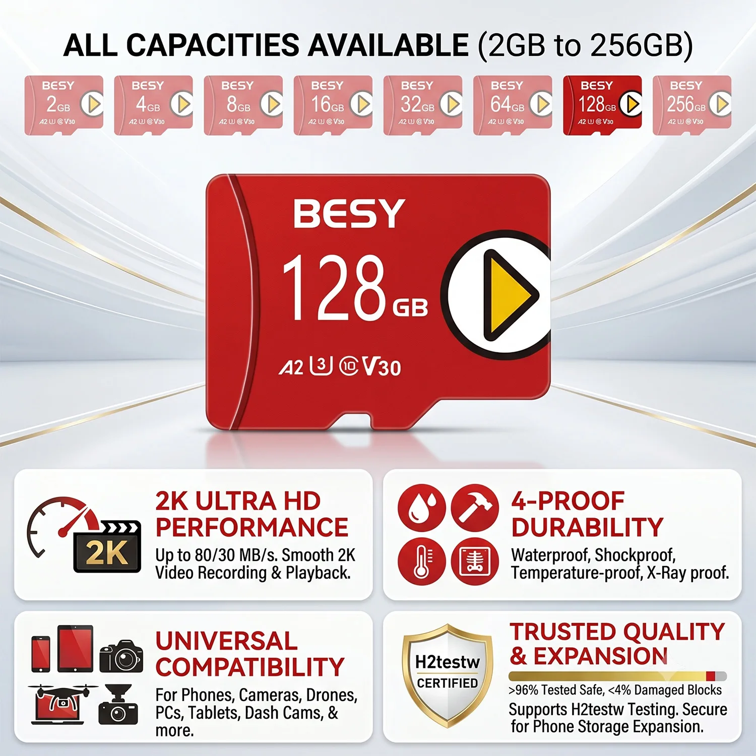 High-Capacity TF Memory Card for Versatile Use – 32GB to 128GB